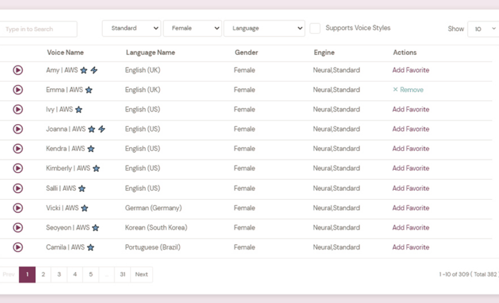 Blackify Favorite Voice